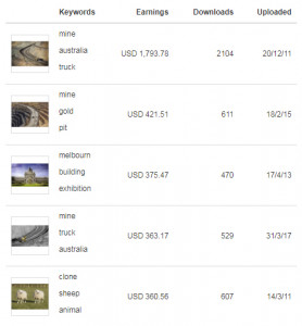 Top-Five